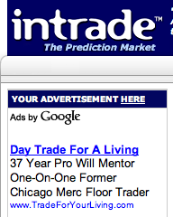 Google AdSense ads on intrade.com