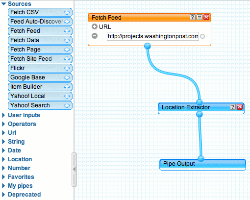 Source code of Yahoo! Pipe: Barack Obama 2008 US Presidential Election Campaign Travel Map