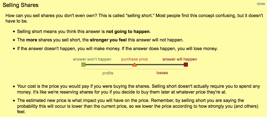 InklingMarkets' explanation of short selling